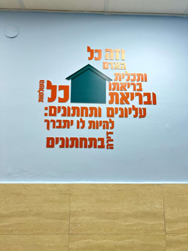 הדמיה קיר שנים עשר הפסוקים