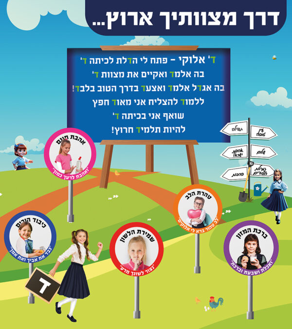 קיר דרך מצוותיך ארוץ