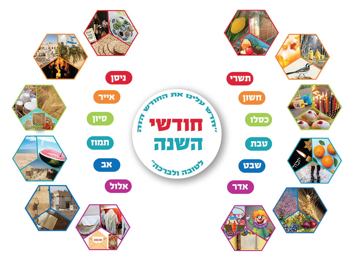 חודשי השנה