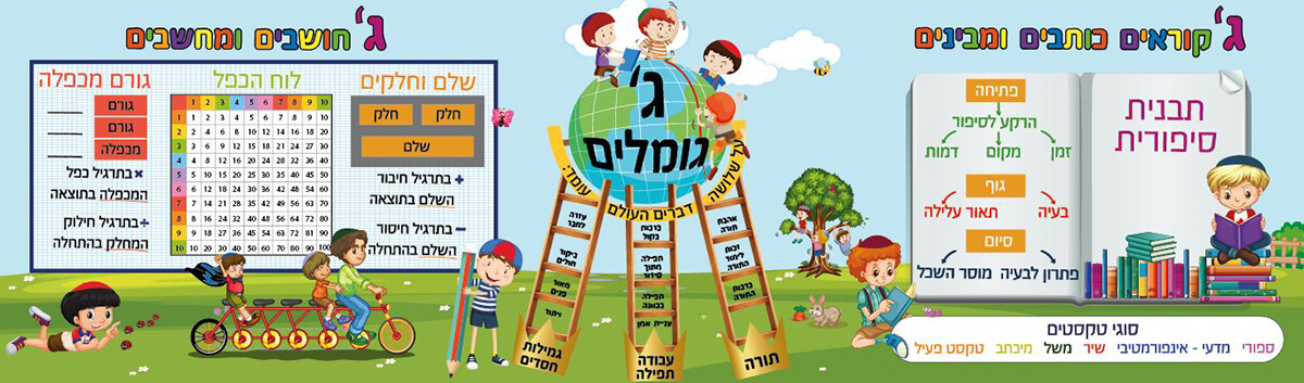 קיר לכיתה ג'