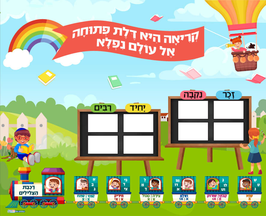 קיר קריאה