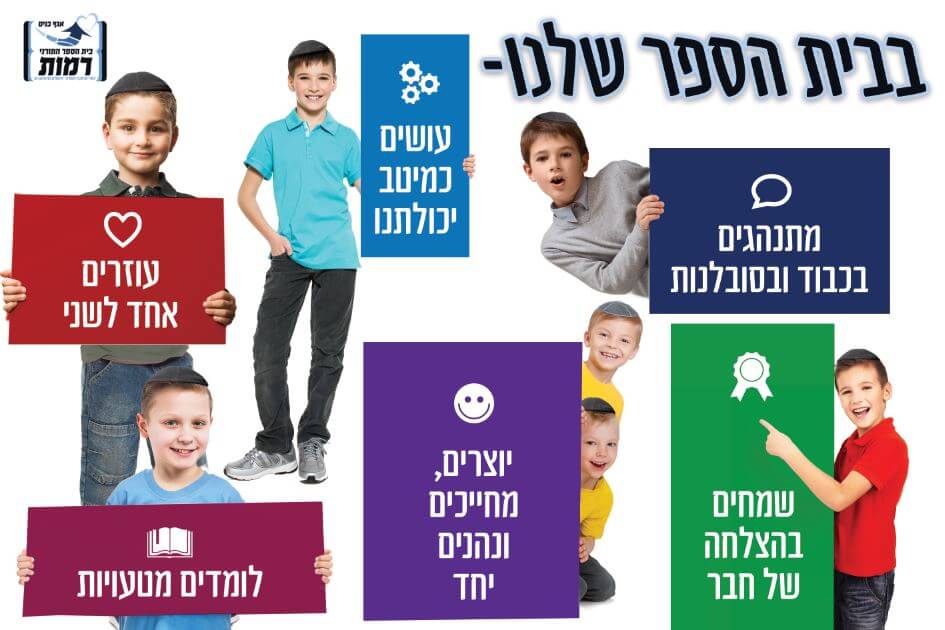 קיר בבית הספר שלנו