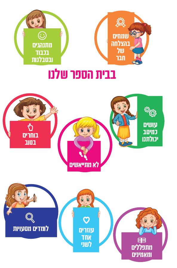 קיר בבית הספר שלנו