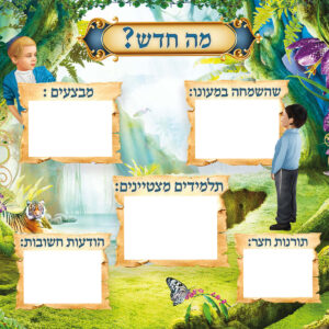 לוחות פעילים