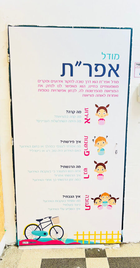 דלת מודל אפר''ת