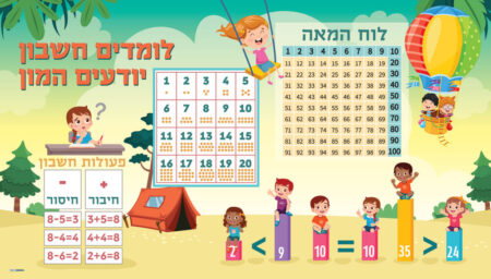 קיר חשבון