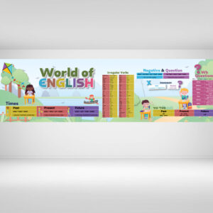 כללי אנגלית