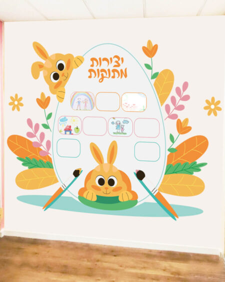 הדפסה על קירות גנים ומעונות, עיצוב פינת יצירה בגן מתאים לפינות הגן/ מעון טרנד עכשווי שנותן רוח חדשנית למעונות.
