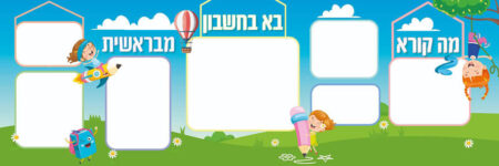 עיצוב צבעוני ועליז עם מסגרות לפעילות  דמויות חינניות ומתוקות מוסיפות לאוירה הנעימה שמשרה הקיר מתאים לקישוט הכיתות הנמוכות 