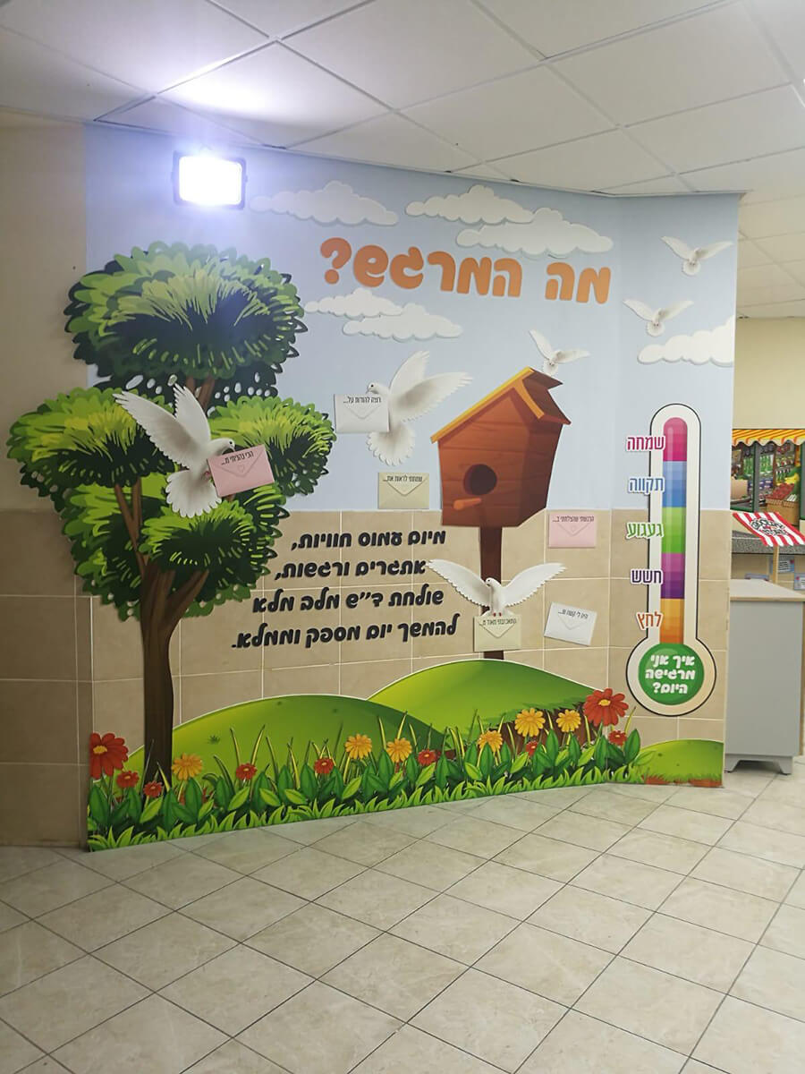 קיר מעוצב בחיתוכים צורניים עם הכיתוב מה המרגש  עם עננים עץ ותיבת דואר  דשא ופרחים , עם מד וכיתוב איך אני מרגישה היום