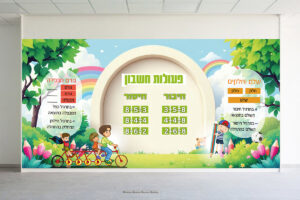 עיצוב הכיתה בחמש דקות: הדפסות קיר חינוכיות שמשנות את כל האווירה