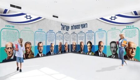 ראשי הממשלה
