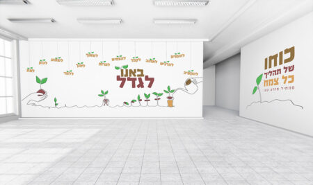 קיר כניסה / מעבר מרהיב ומיוחד, נותן כוח ומחזק המדבר על רצון המוסד להצמיח ולגדל את התלמידים הפורחים נותן אמון שלם וכוח להורי התלמידים