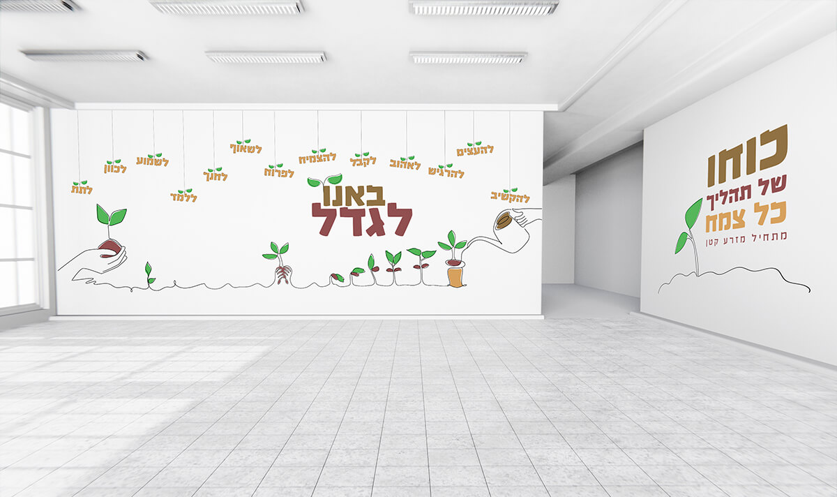 קיר כניסה / מעבר מרהיב ומיוחד, נותן כוח ומחזק המדבר על רצון המוסד להצמיח ולגדל את התלמידים הפורחים נותן אמון שלם וכוח להורי התלמידים