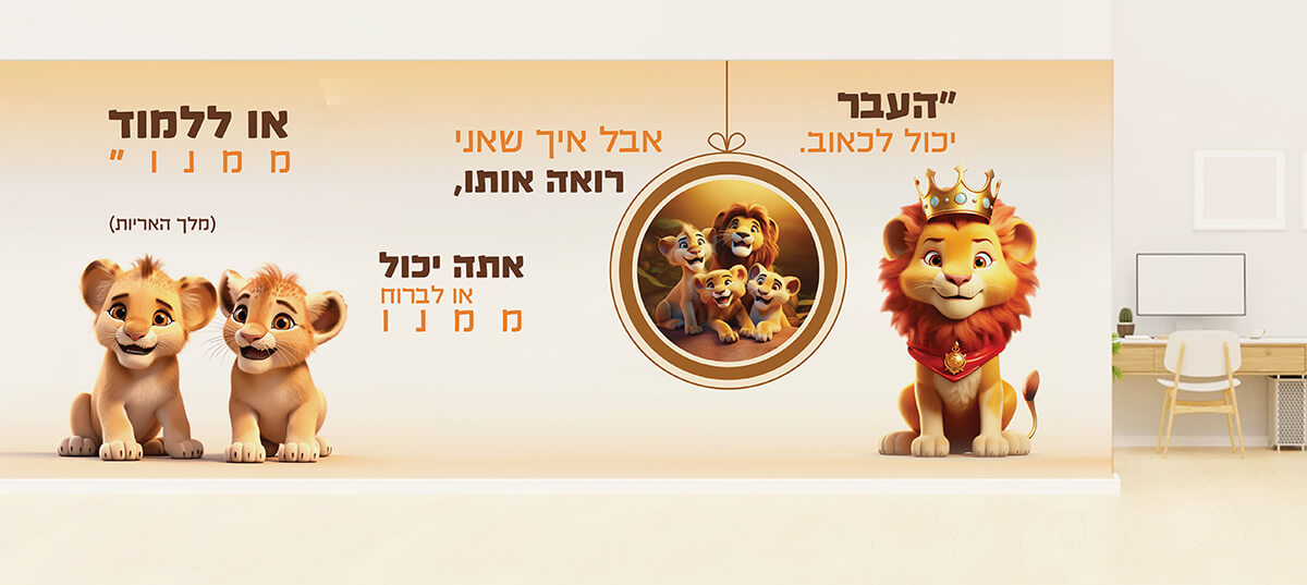 קיר כניסה / מעבר שילדים אוהבים  המדבר על ללמוד מהעבר מעורר את החשק והרצון של התלמידים ללמוד להאמין ולהתחזק מגביר את ערכו העצמי של כל תלמיד ותלמיד, ומחבר אותם לרצון להצליח