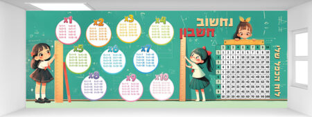 קיר לימודי מרהיב למוסד בנות בעיצוב לוח הכפל + כפולות חשבון עד 10 מעורר את החשק והרצון של התלמידים ללמוד ולדעת בקלות מגביר את ערכו העצמי של כל תלמיד ותלמיד, ומחבר אותם לרצון להצליח