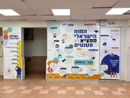 פטנטים ישראלים
