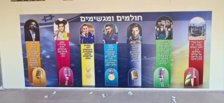 חולמים ומגשימים