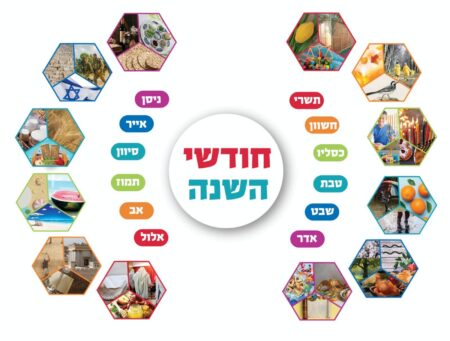 חודשי השנה