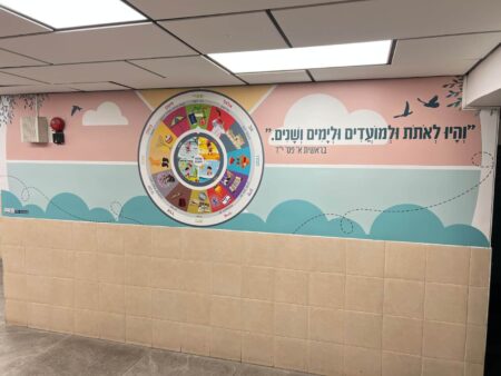מעגל השנה