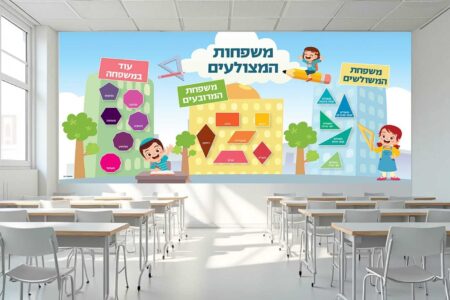 עולם המצולעים