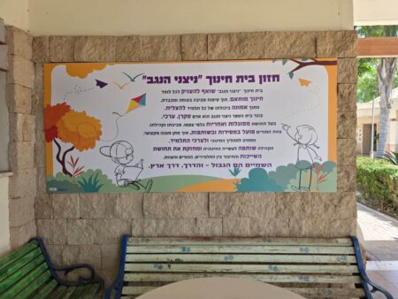 ניצני הנגב