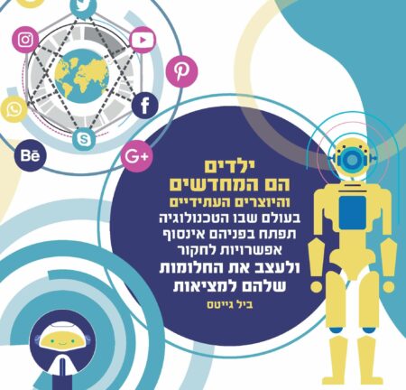 המחדשים העתידיים