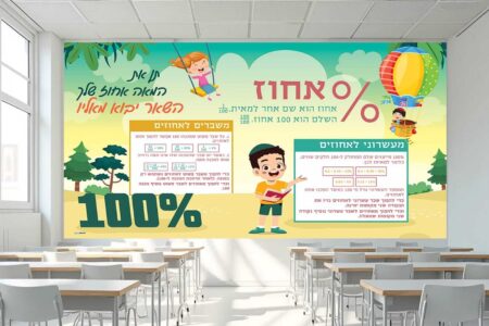 עולם האחוזים