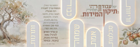 תיקון המידות