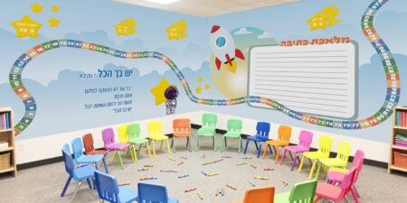 מלאכת הכתיבה