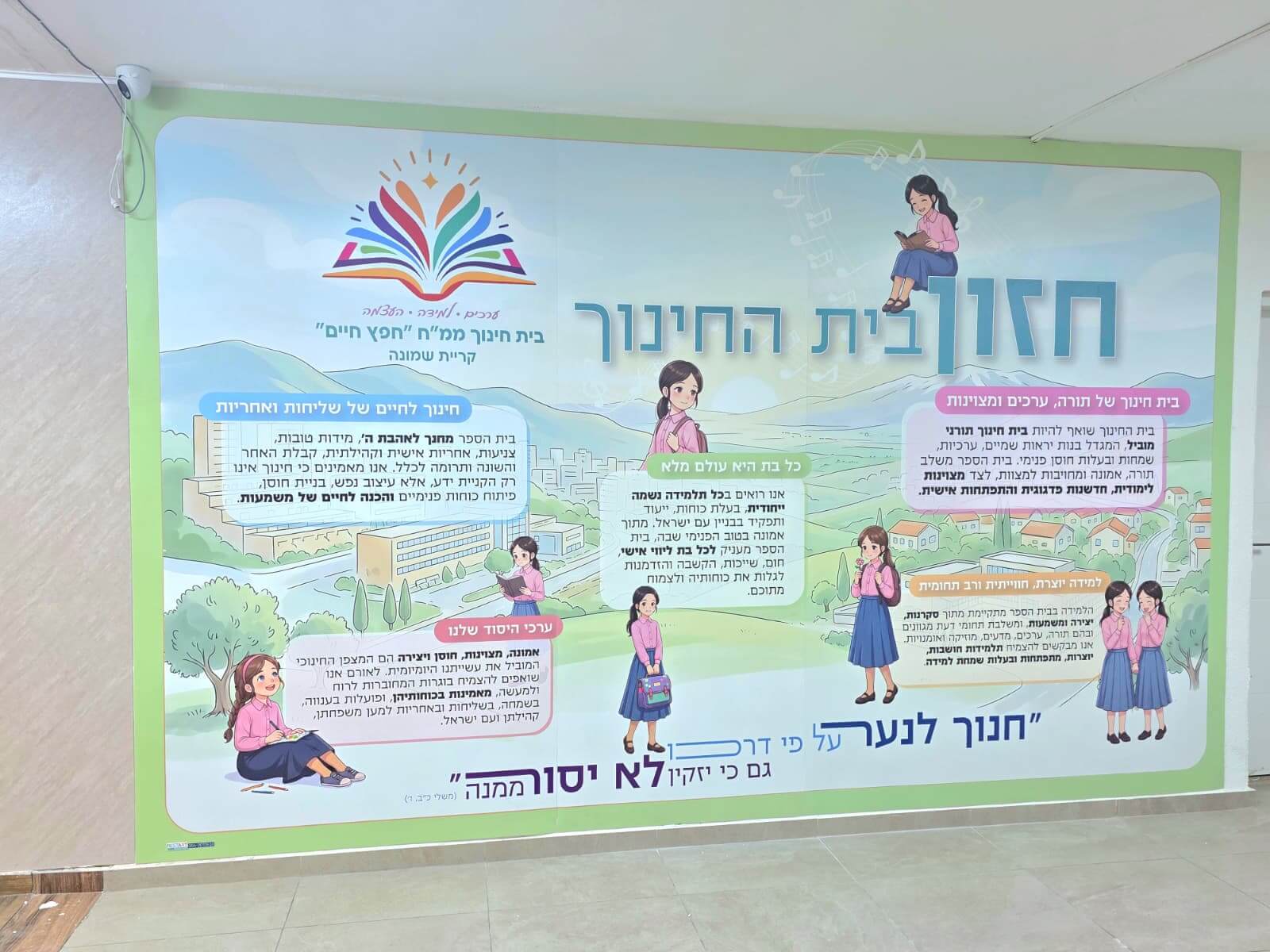 קיר חזון חפץ חיים