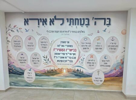 בה' בטחתי לא אירא